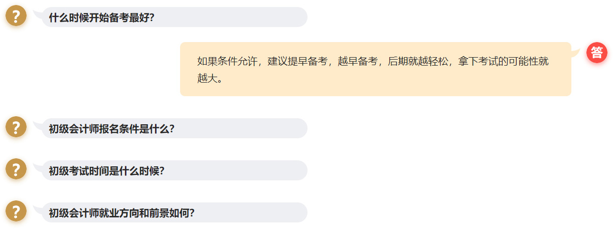 備考初會常見問題